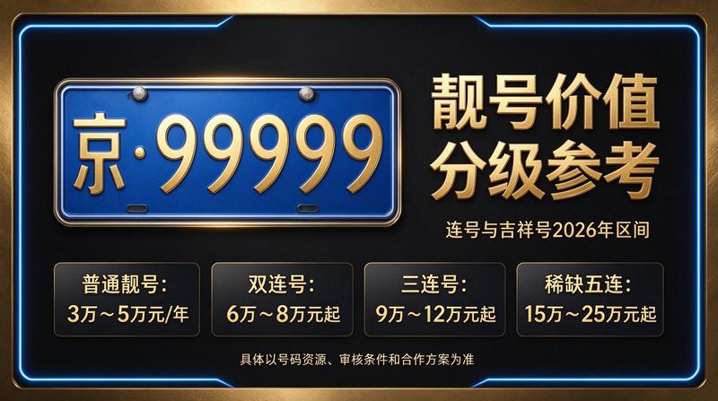 北京小牛京牌团队与新能源车